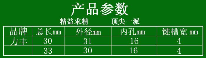 齿轮参数